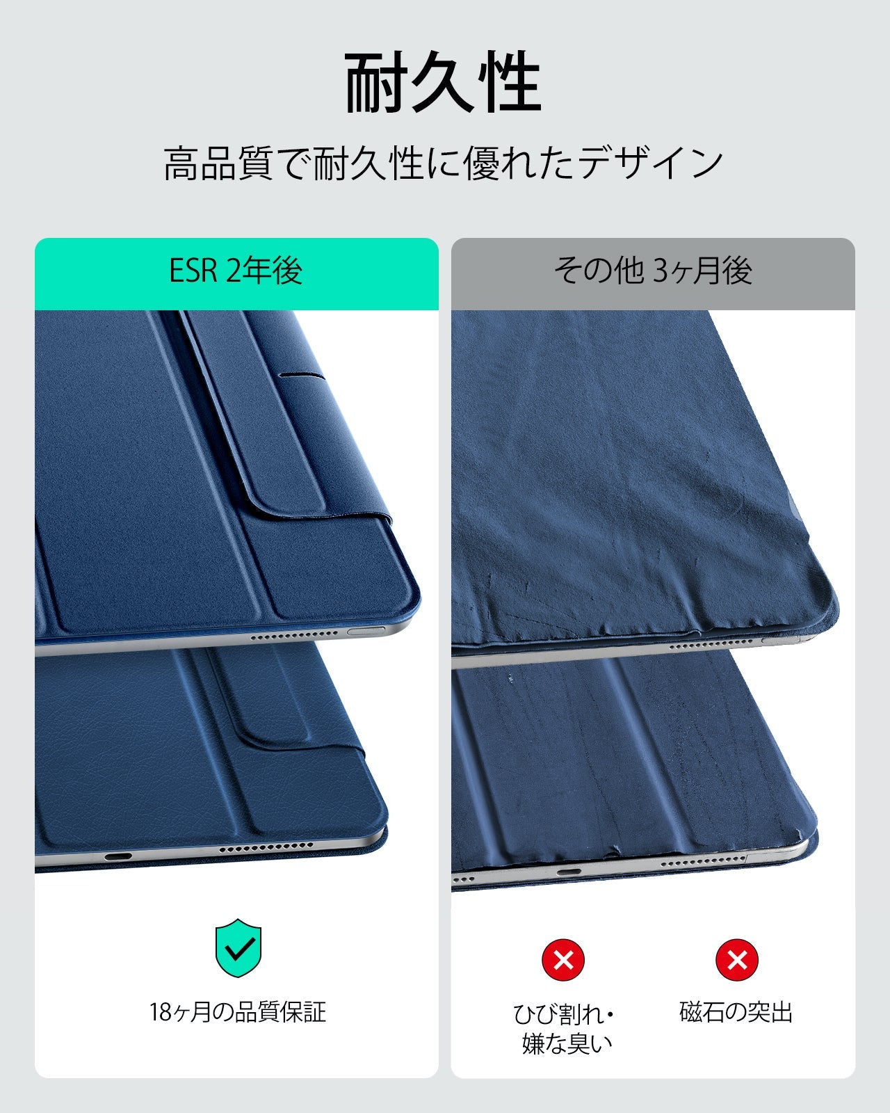 iPad Air 13ʺ (2024) Rebound Magnetic Case - Navy Blue  Product type