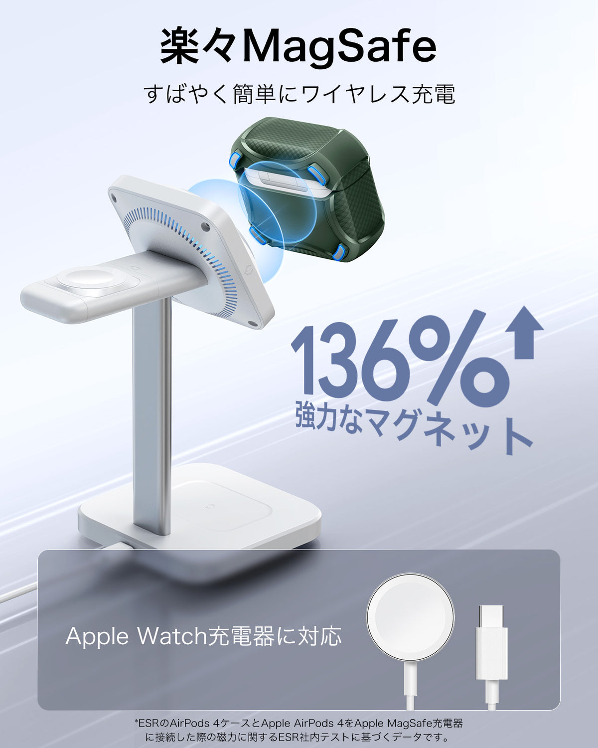 AirPods 5 Cyber Tough Magnetic Case - Green  Product type