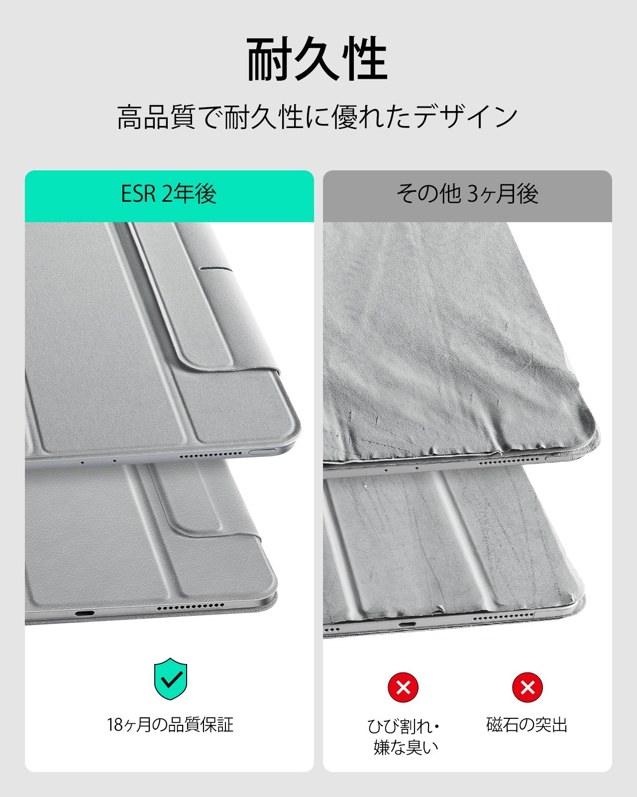 iPad Pro 11" (2024) Rebound Magnetic Case - Grey  Product type