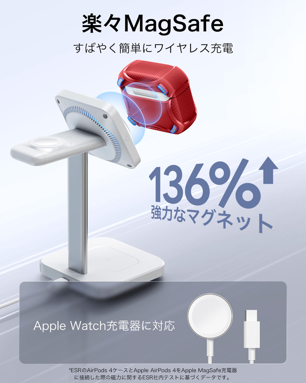 AirPods 5 Cyber Tough Magnetic Case - Red  Product type