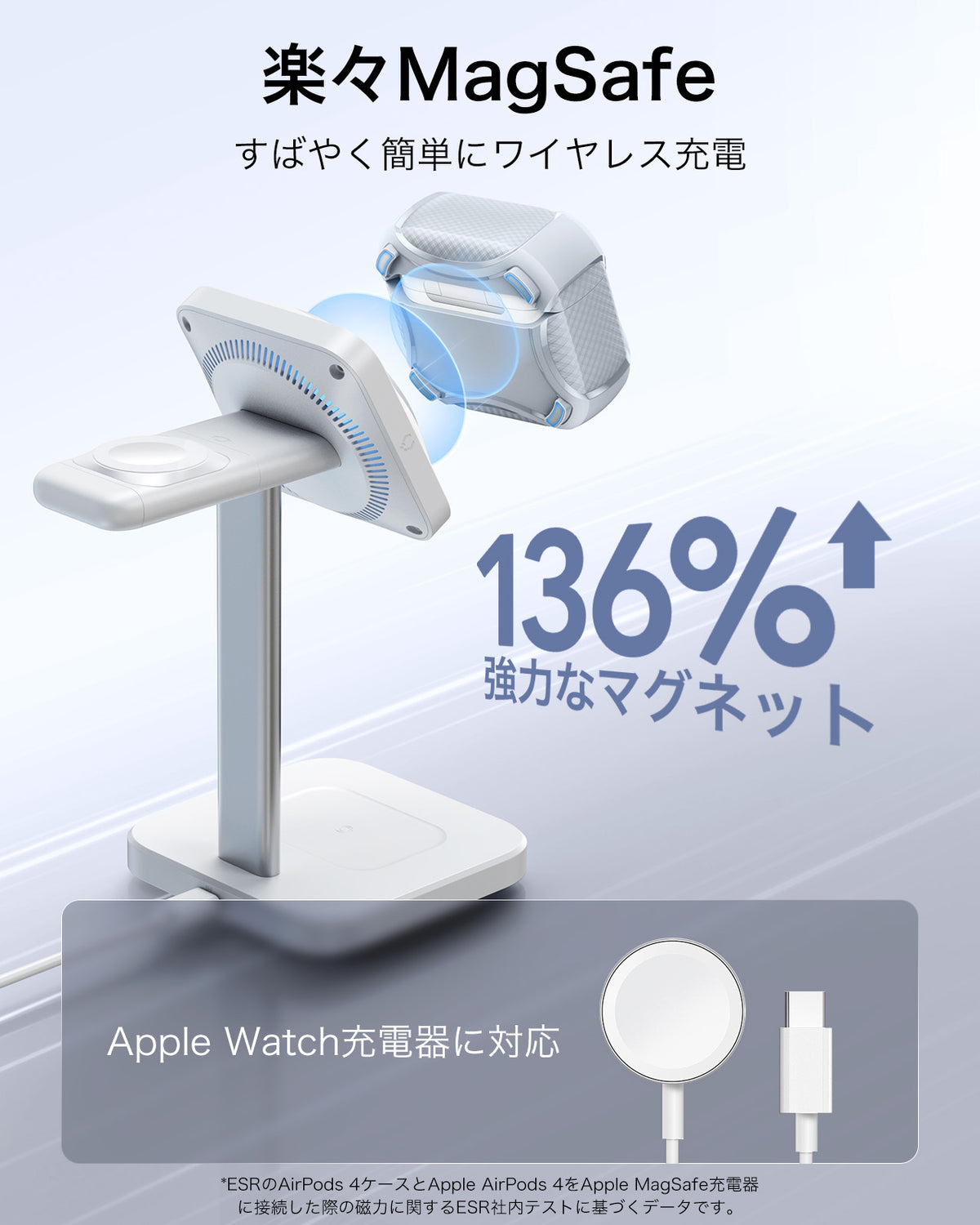 AirPods 5 Cyber Tough Magnetic Case - Gray  Product type