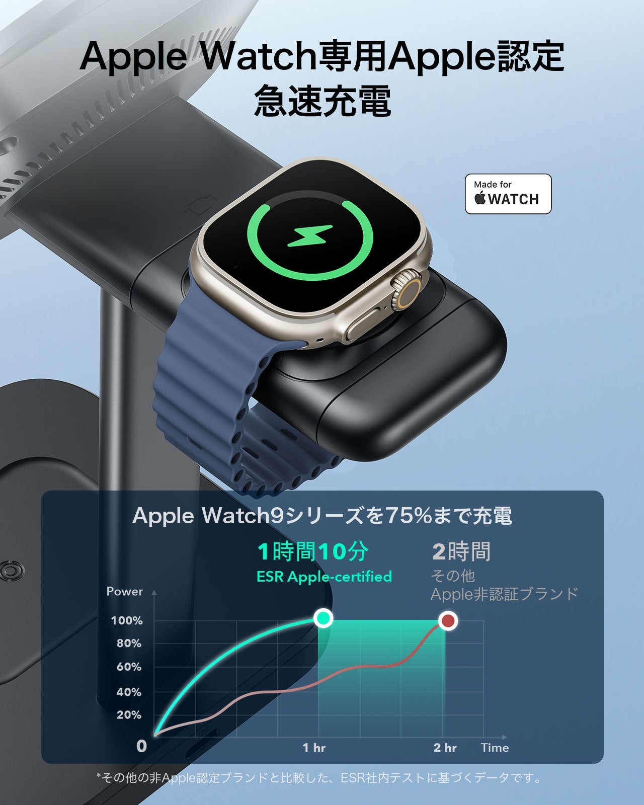 Qi2 3-in-1 Wireless Charging Station with CryoBoost (HaloLock) - Black - JP Plug  Product type
