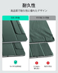 iPad Air 11″ (2025) Rebound Magnetic Case - Green  Product type