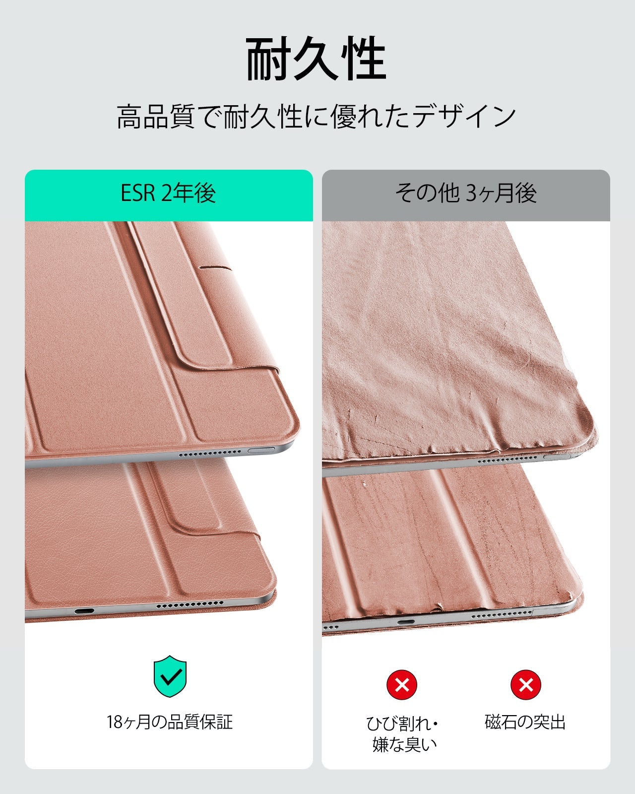 iPad Air 11″ (2025) Rebound Magnetic Case - Rose Gold  Product type