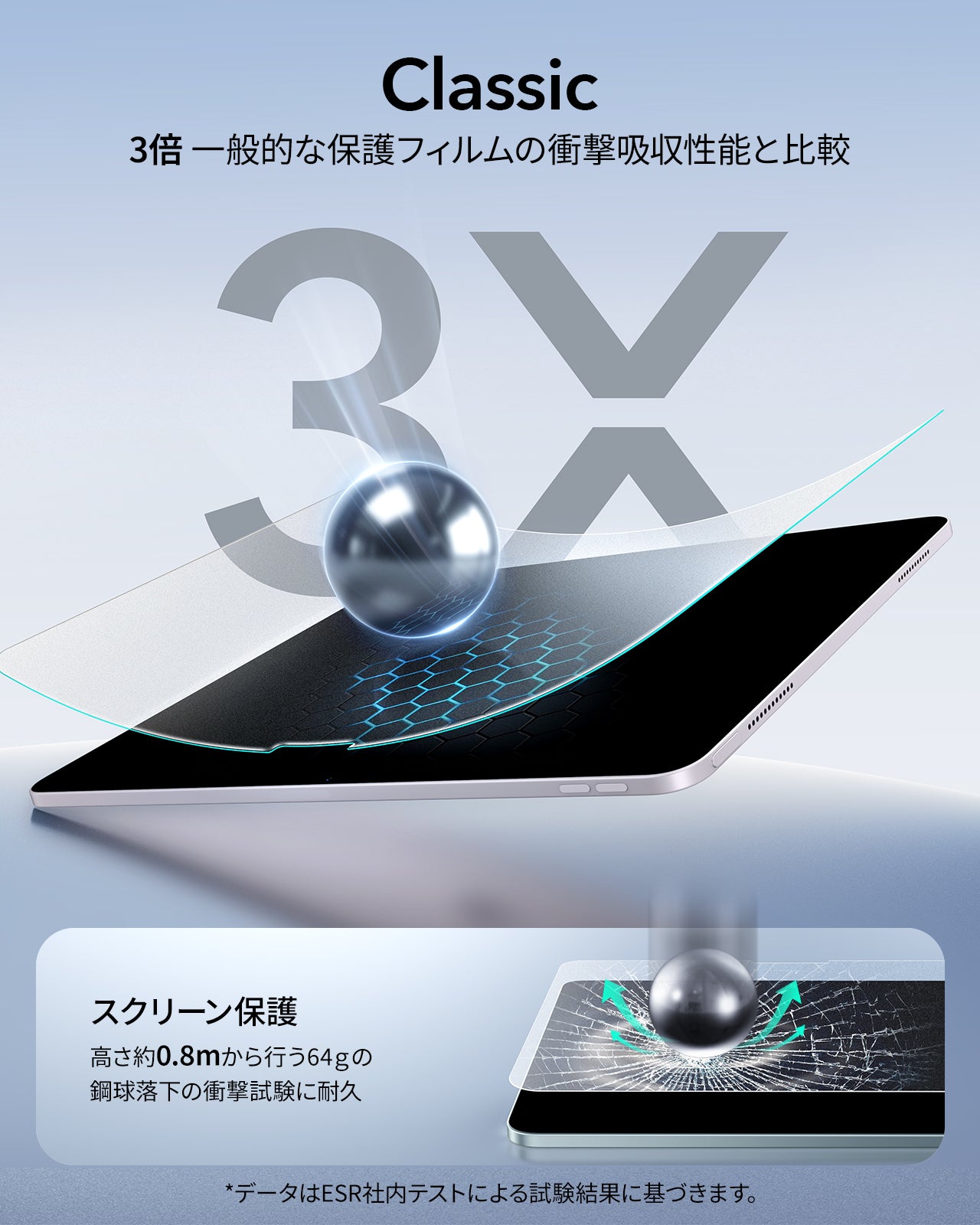 iPad Air 13インチ (2024) UltraFit Classic ペーパーフィールスクリーン保護フィルム枚入り – 2枚入り  Product type
