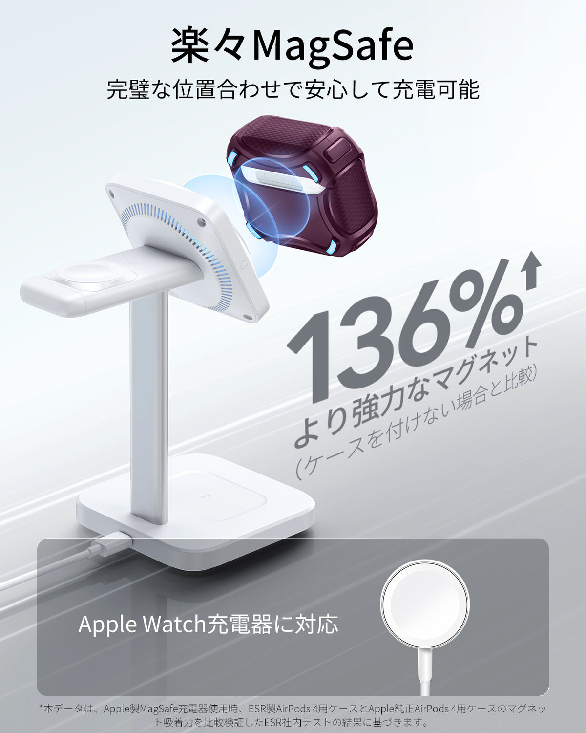 AirPods 5 Cyber FlickLock Magnetic Case - Burgundy  Product type