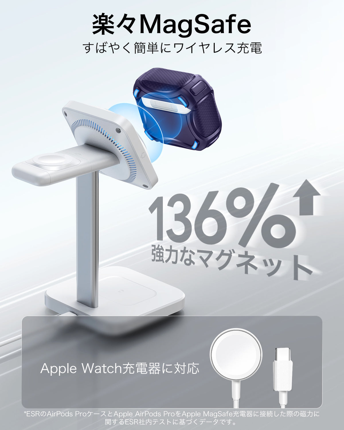 AirPods 5 Cyber FlickLock Magnetic Case - Purple  Product type