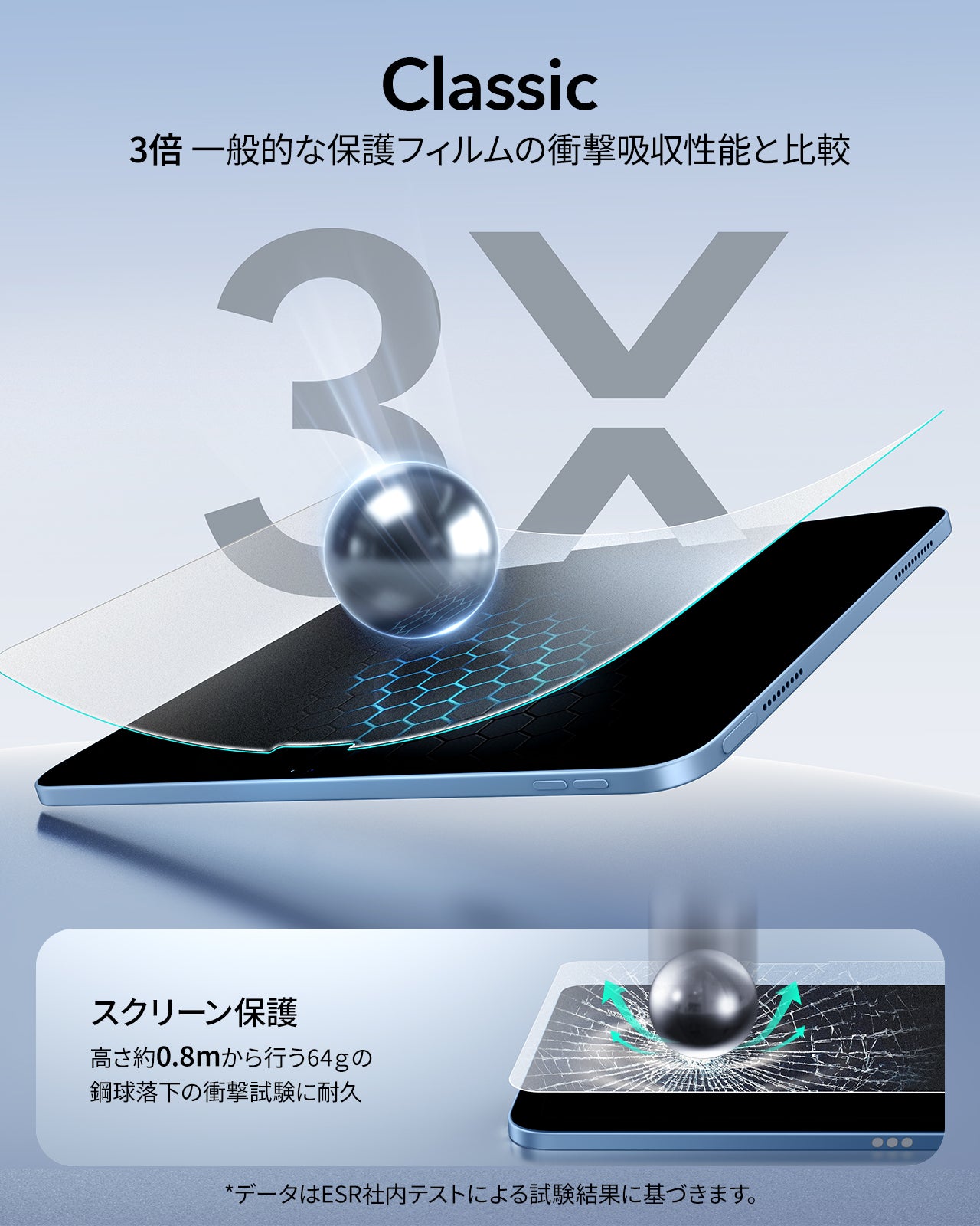 iPad 10th Generation UltraFit Classicペーパーフィールスクリーン保護フィルム – 2枚入り  Product type