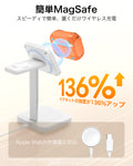AirPods Pro 3 Cyber FlickLock Magnetic Case - Orange  Product type