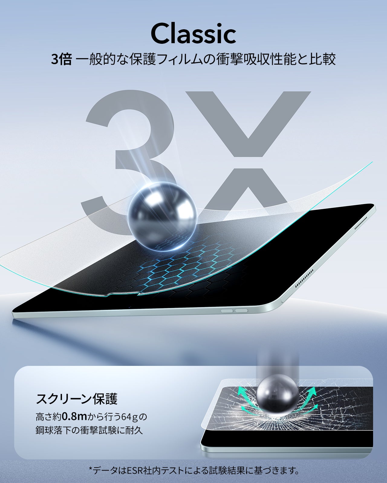 iPad Air 11インチ 2024 UltraFit Classicペーパーフィールスクリーン保護フィルム – 2枚入り  Product type