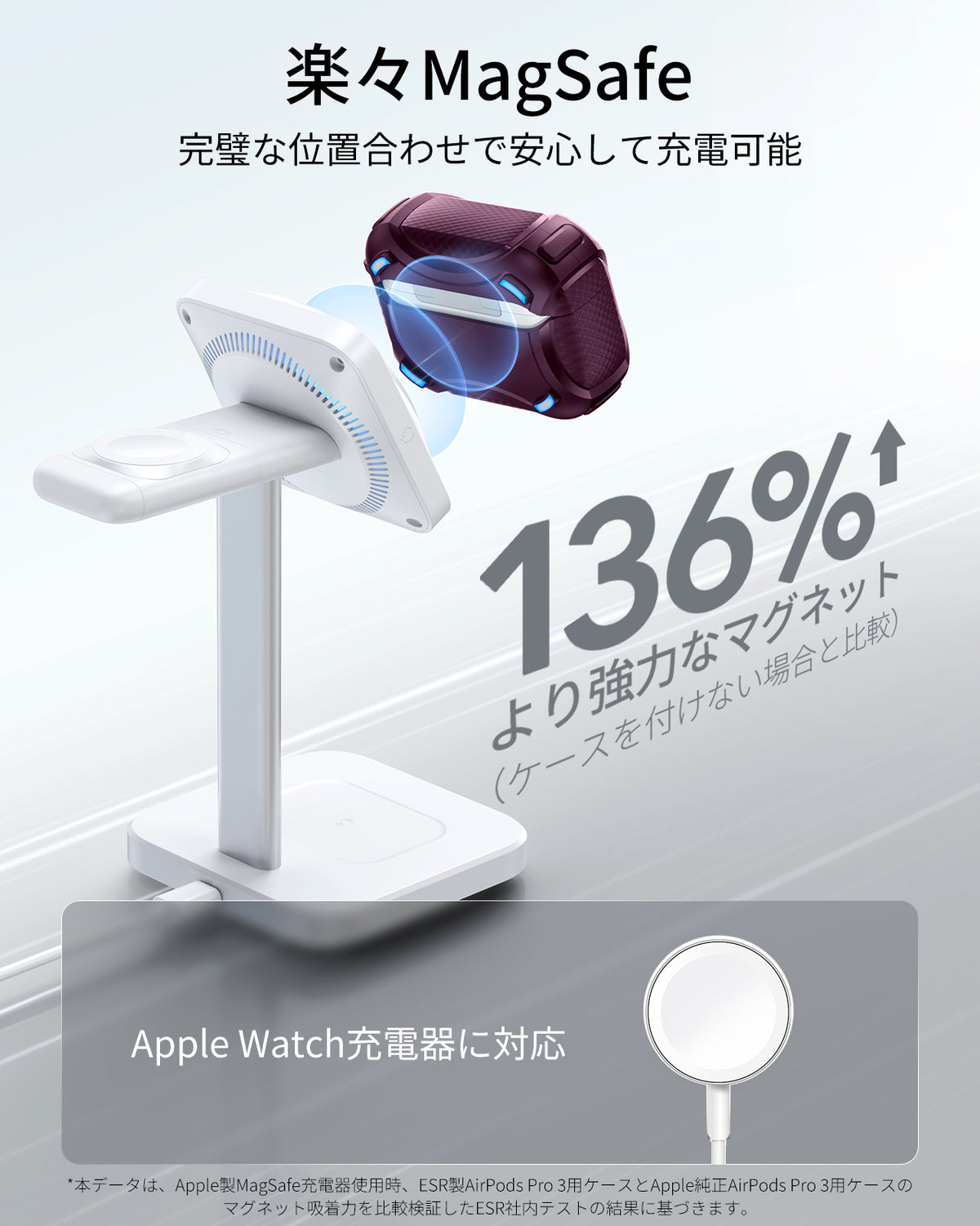 AirPods Pro 3 Cyber フリックロック™ マグネットケース - ディープバーガンディ  Product type