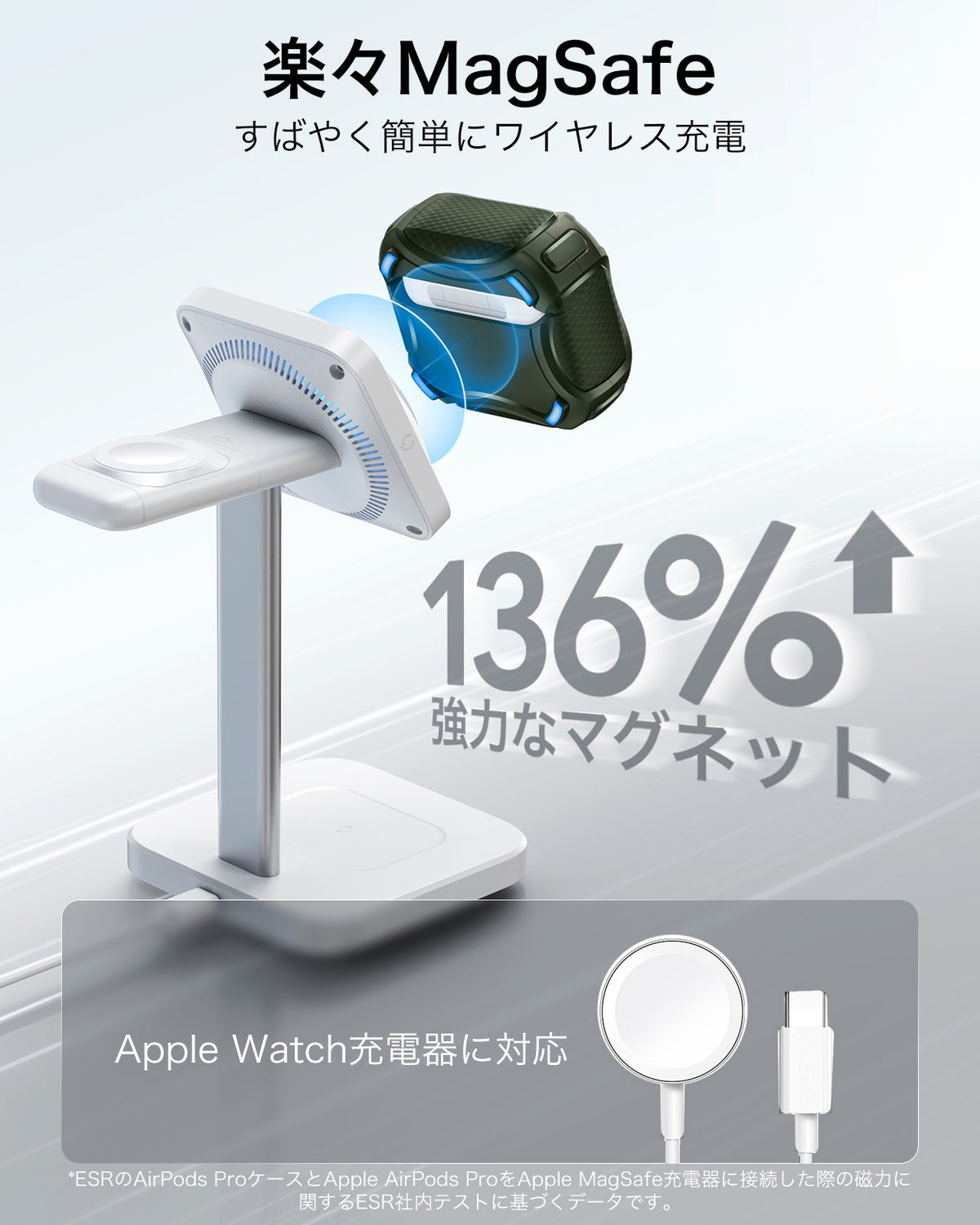 AirPods 5 Cyber FlickLock Magnetic Case - Army Green  Product type