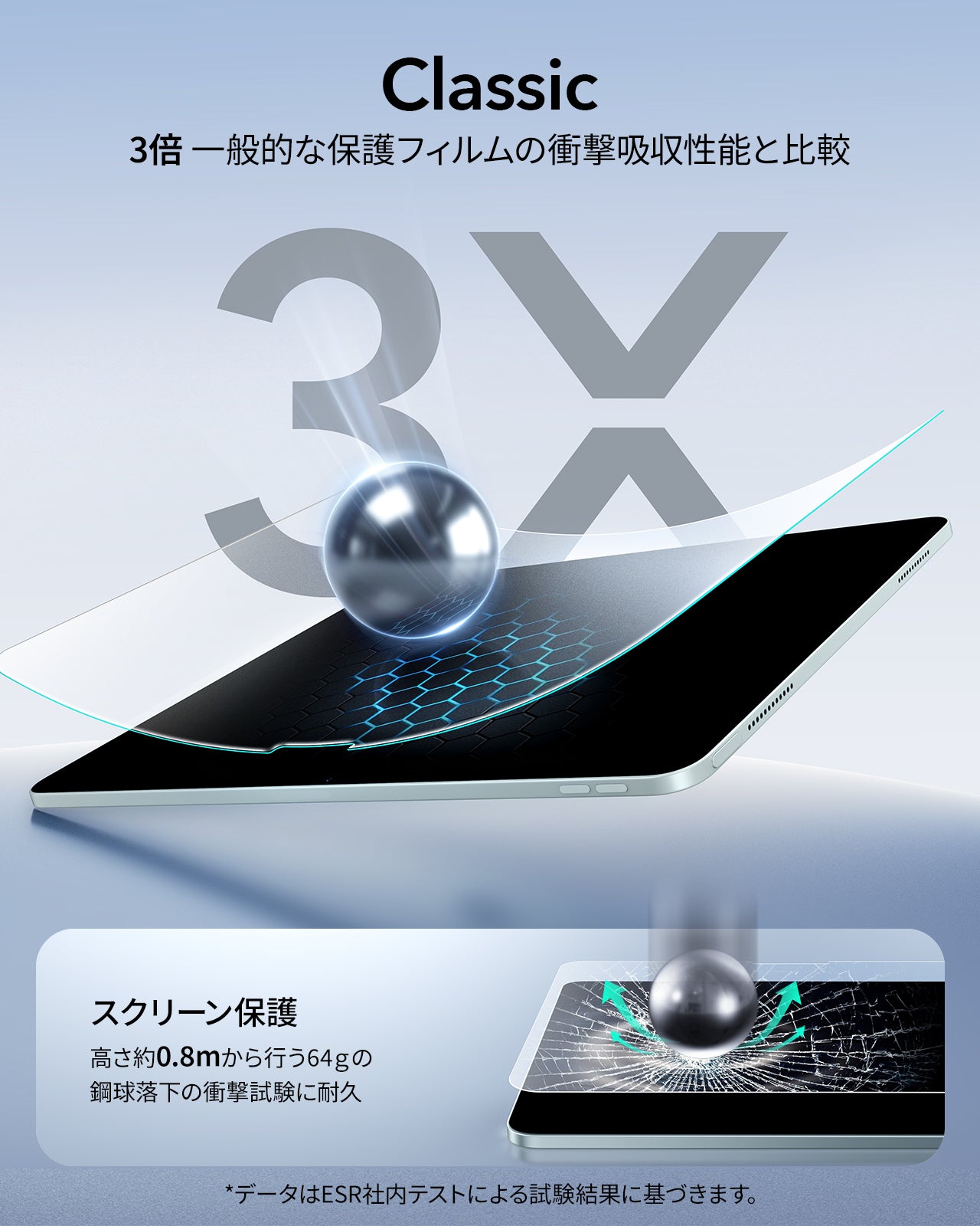 iPad Air 11インチ(M4) 2026 UltraFit Classicペーパーフィールスクリーン保護フィルム – 2枚入り  Product type