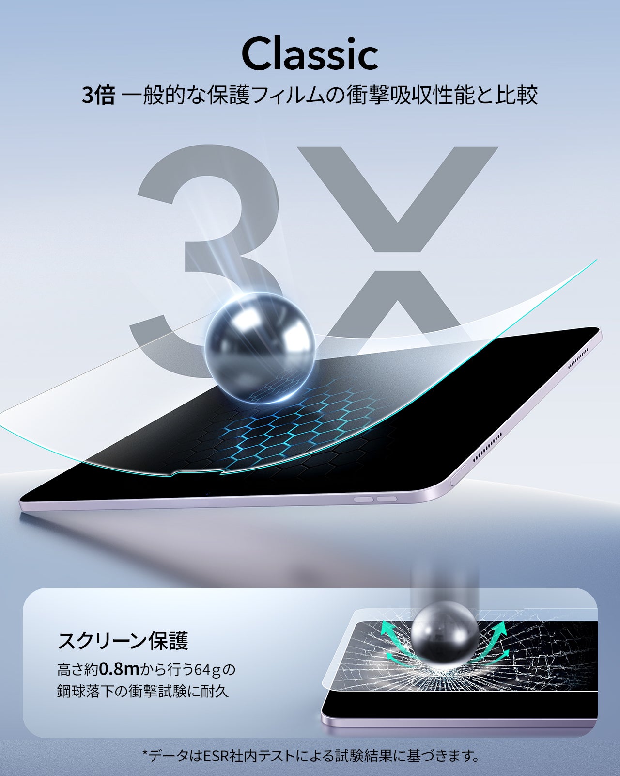 iPad Air 13インチ (M4) 2026 UltraFit Classic ペーパーフィールスクリーン保護フィルム枚入り – 2枚入り  Product type