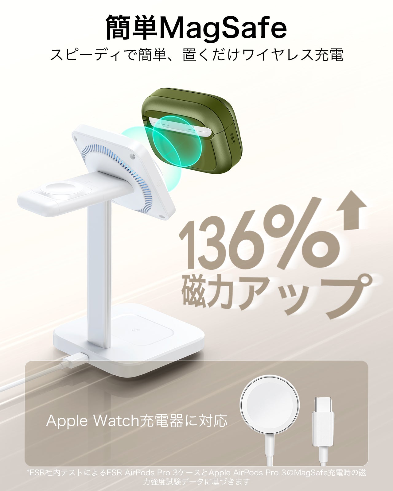 AirPods Pro 3 Pulse FlickLock Magnetic Case - Green  Product type