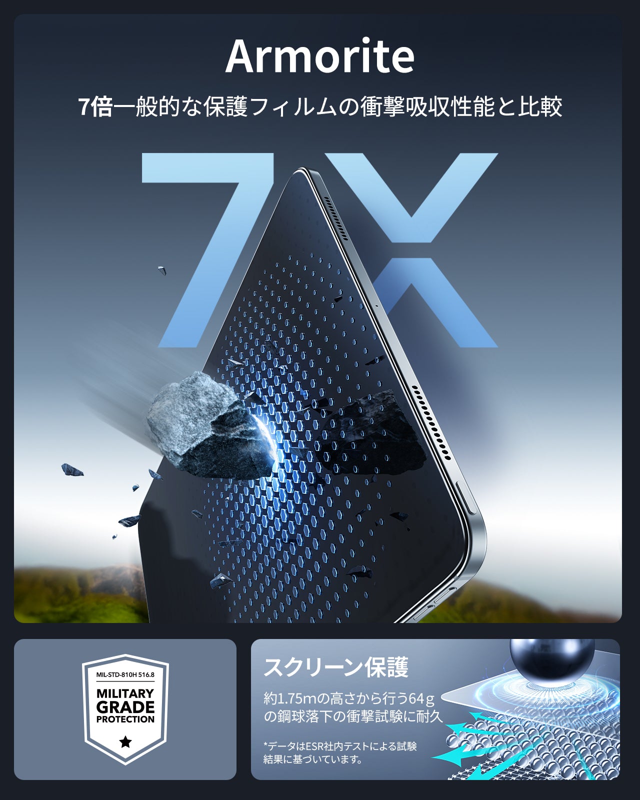 iPad Pro 11" (2024) UltraFit Armorite Screen Protector – 2 Pack  Product type