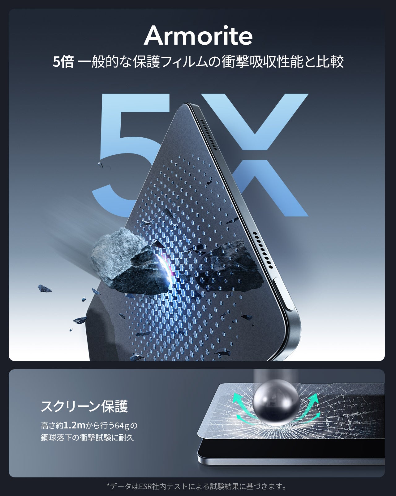 iPad Air 11" (2025) UltraFit Armorite® ペーパーフィールスクリーン保護フィルム - 2枚入り  Product type