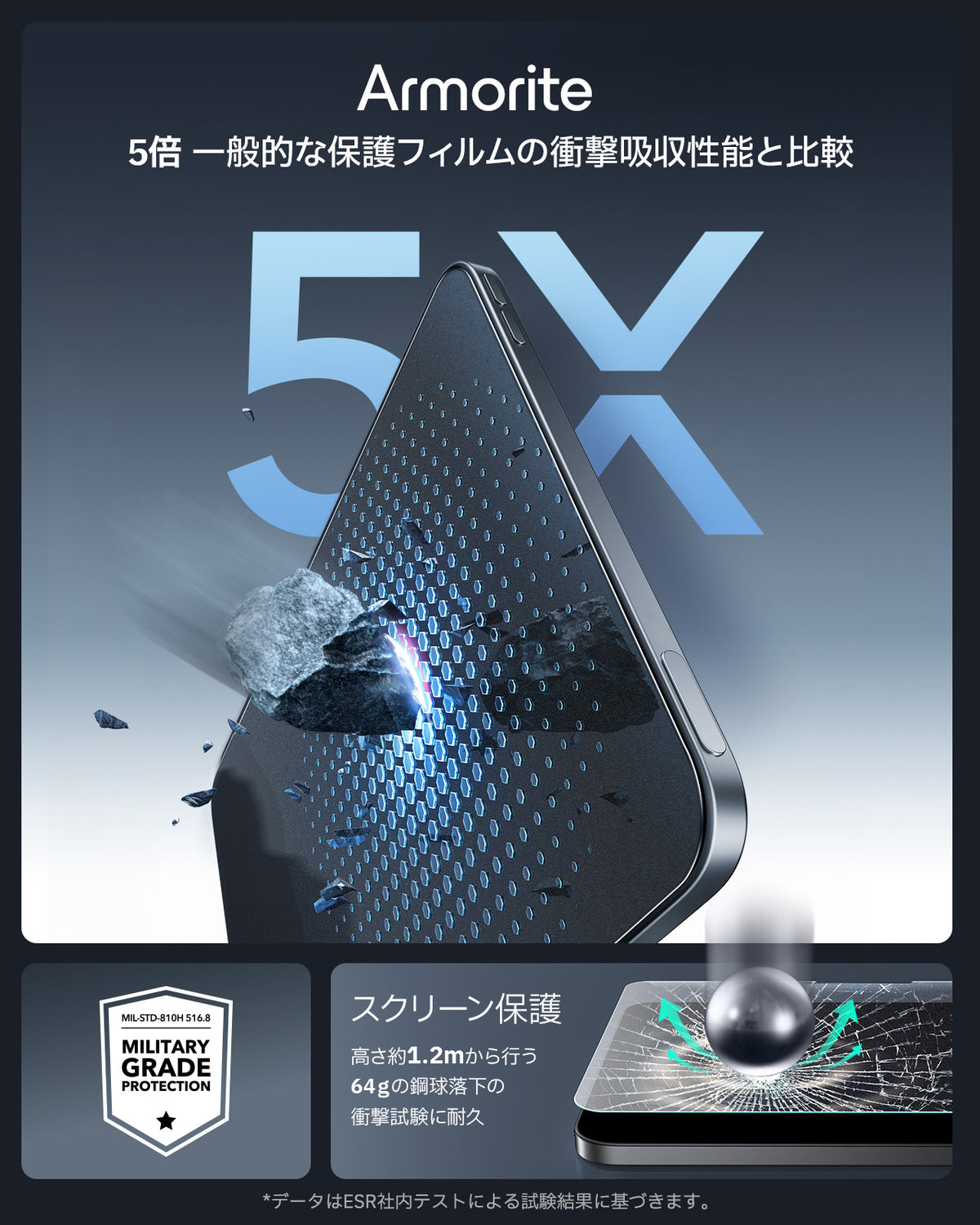 iPad mini (A19 Pro)用 UltraFit Armorite® ペーパーフィール スクリーン保護フィルム（強化ガラス）- 2枚入り  Product type