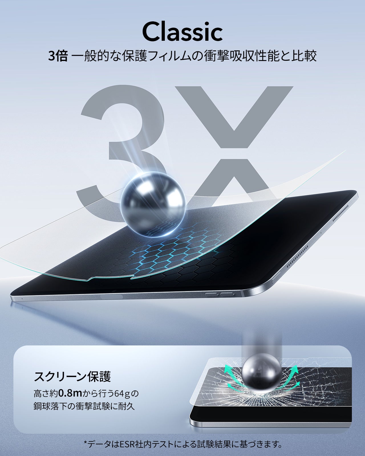 iPad Pro 11" (M4) 2024 UltraFit Classicペーパーフィールスクリーン保護フィルム – 2枚入り  Product type