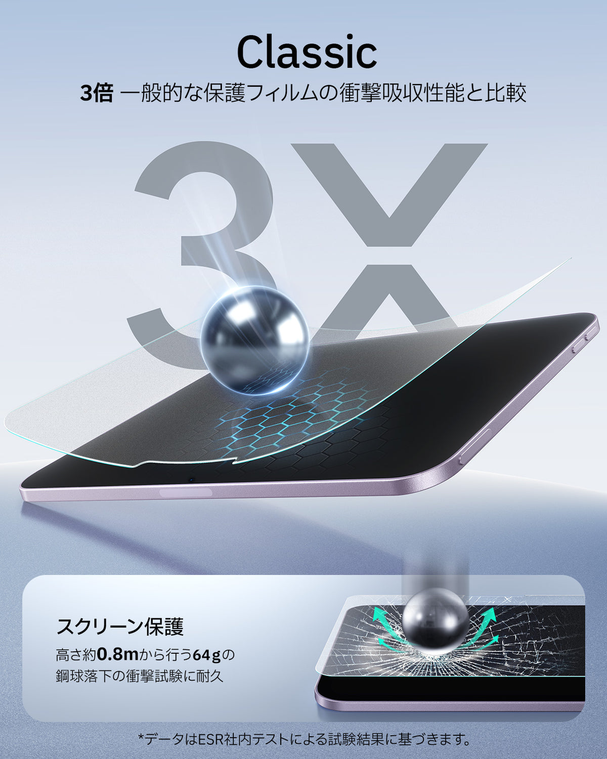 iPad mini (A19 Pro)用 UltraFit ペーパーフィール スクリーン保護フィルム（強化ガラス）- 2枚入り  Product type