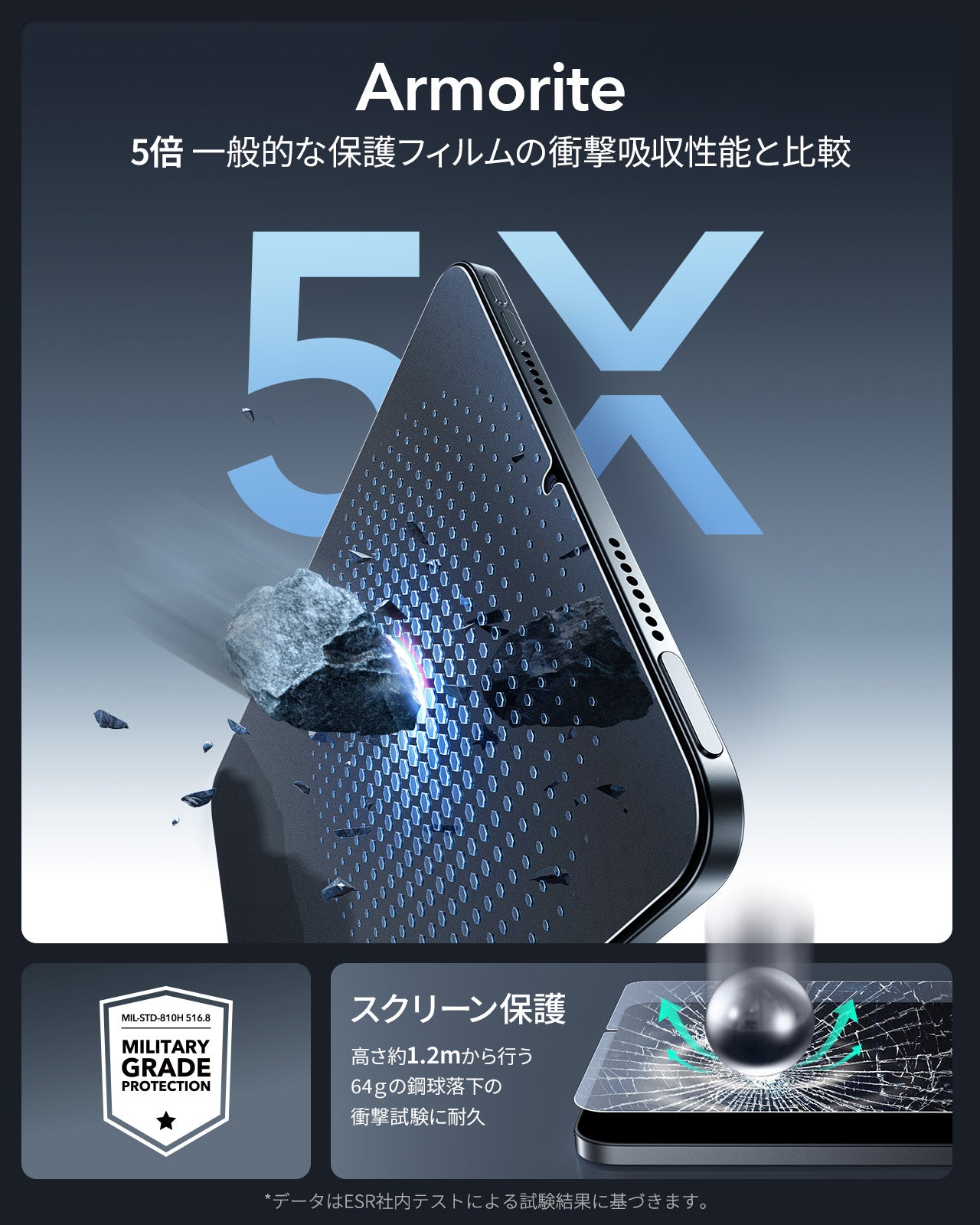 iPad mini 7/mini 6 UltraFit Armorite® ペーパーフィールスクリーン保護フィルム - 2枚入り  Product type
