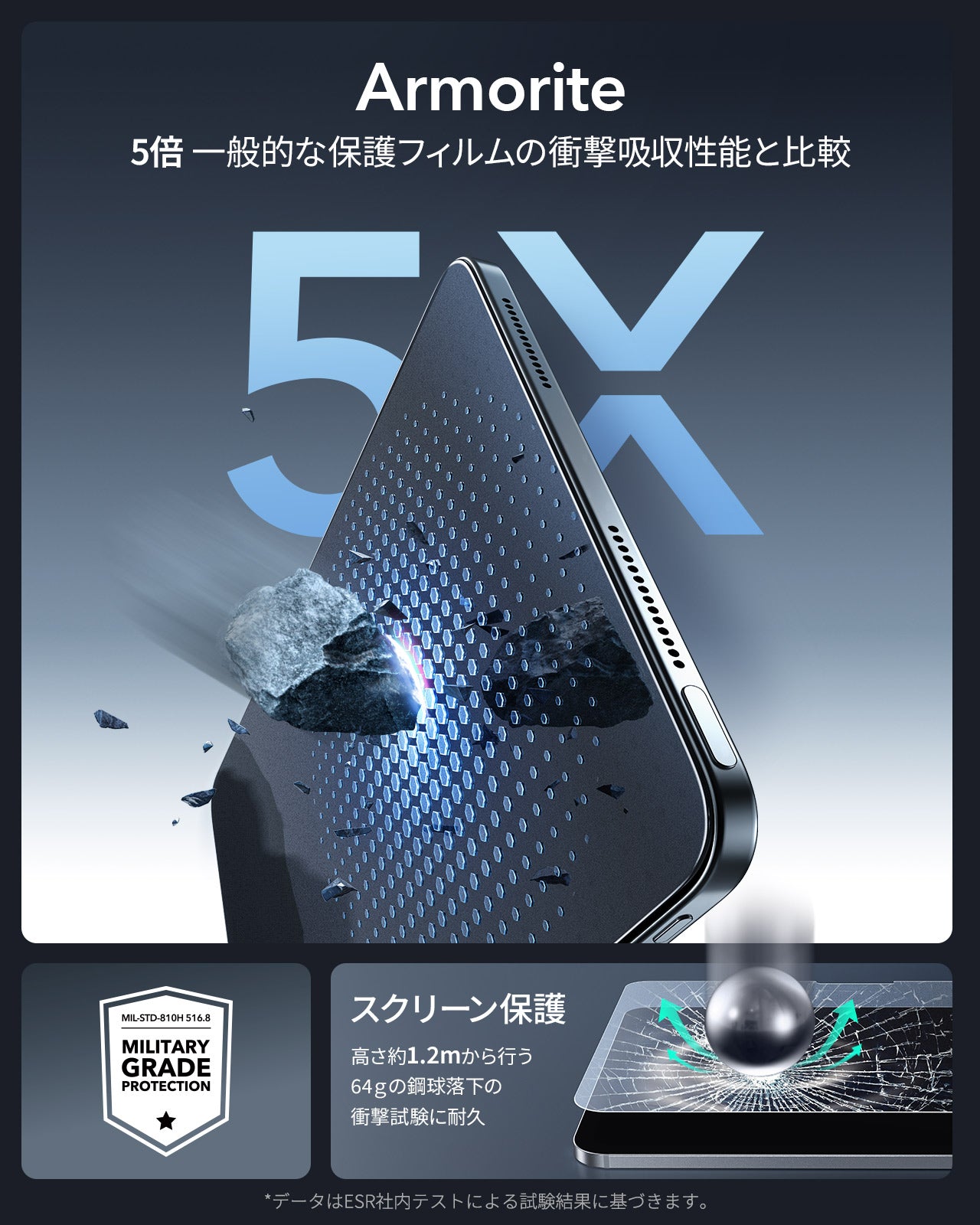 iPad Pro 11" (M5) 2025 UltraFit Armorite® ペーパーフィールスクリーン保護フィルム - 2枚入り  Product type