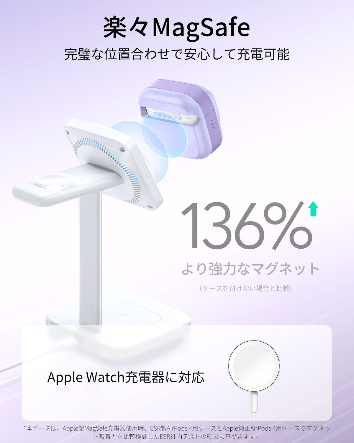 AirPods 5 Pulse FlickLock マグネットケース - ラベンダー  Product type