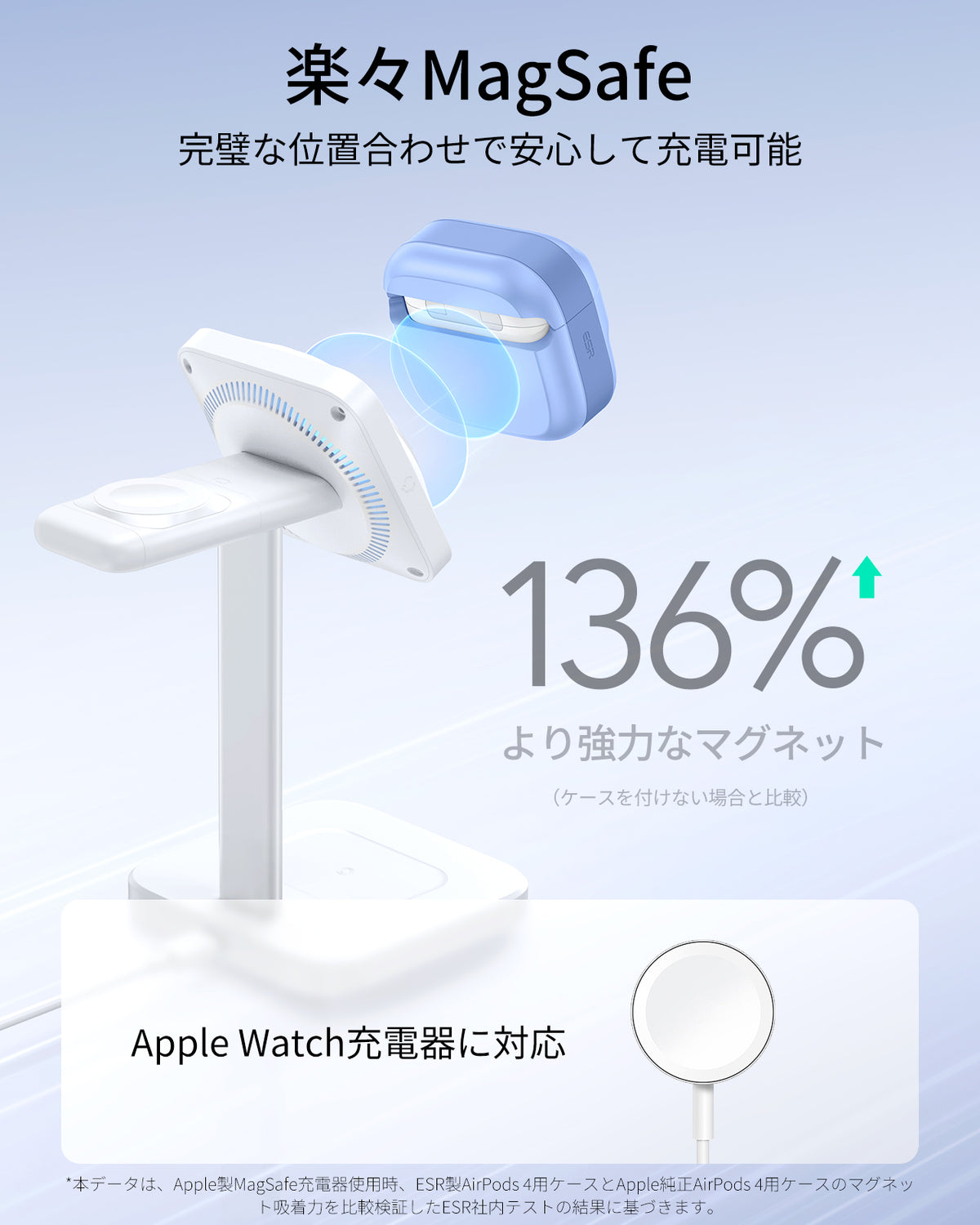 AirPods 5 Pulse FlickLock マグネットケース - ライトブルー  Product type