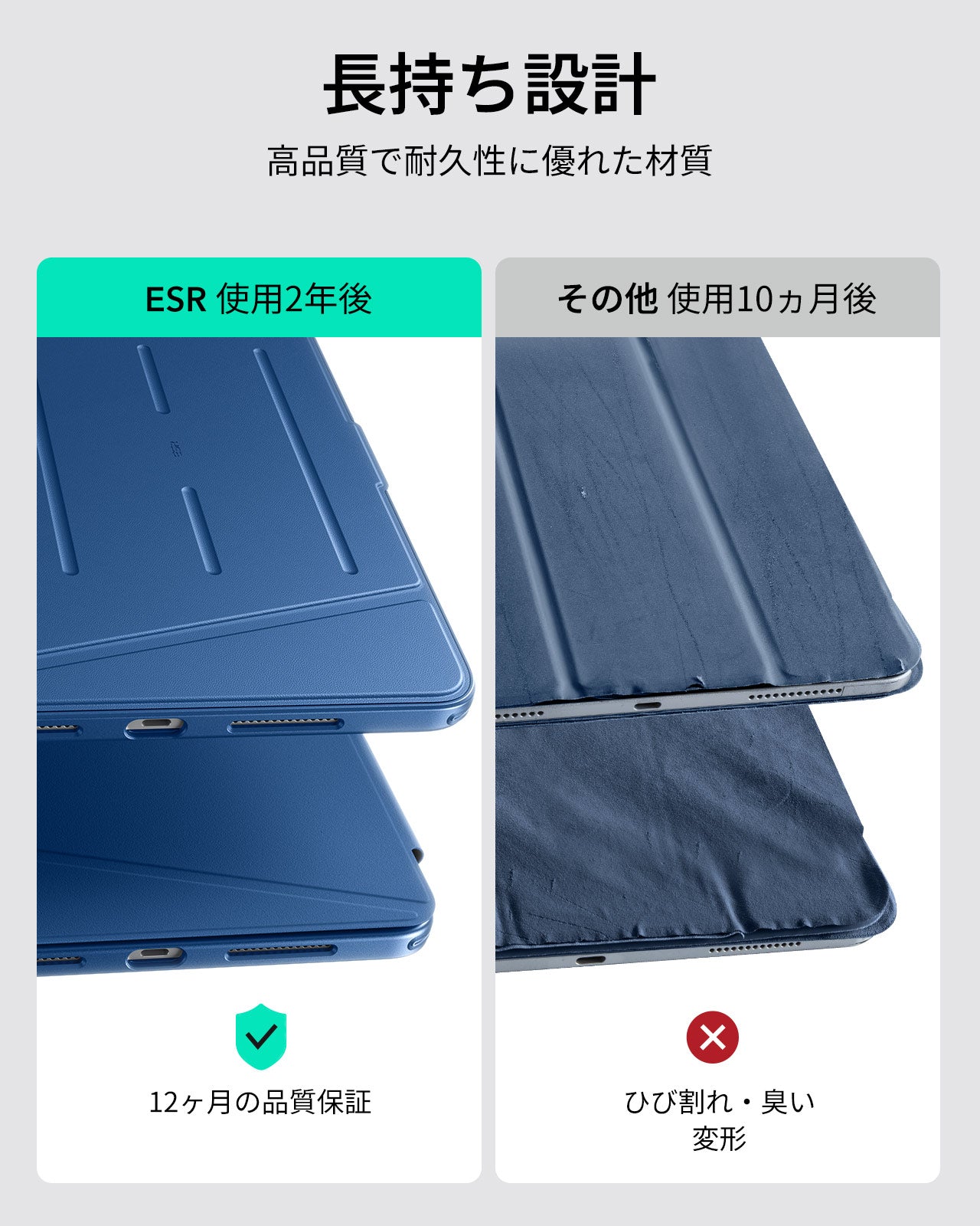 iPad Pro 11" (2025) Flip Magnetic Case with Pencil Holder - Navy Blue  Product type