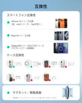 マグネットスマホリングスタンド 360 -ブラック  Product type