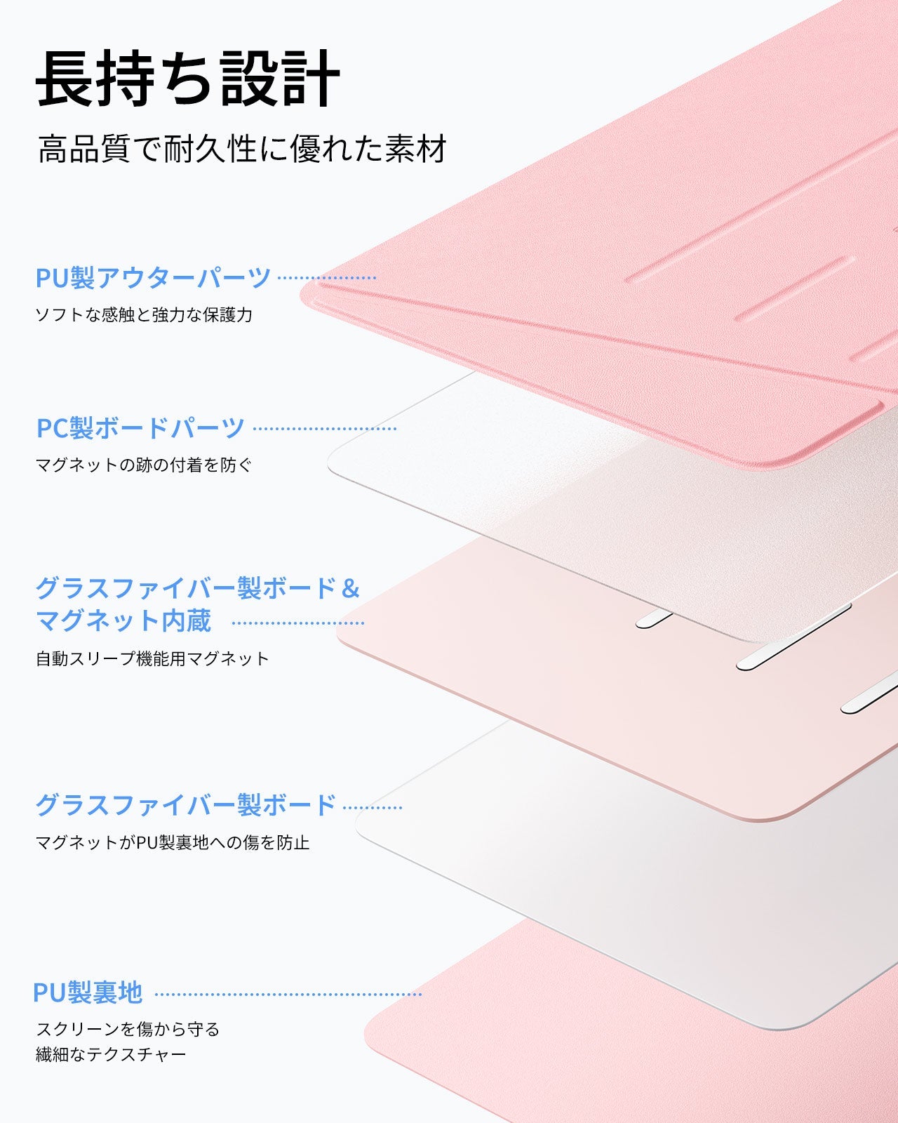 iPad 11" (A16, 2025) Flip Magnetic Case with Pencil Holder - Pink  Product type