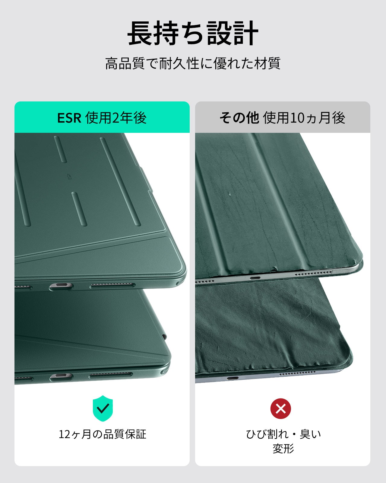 iPad Pro 13" (2025) Flip Magnetic Case with Pencil Holder - Green  Product type