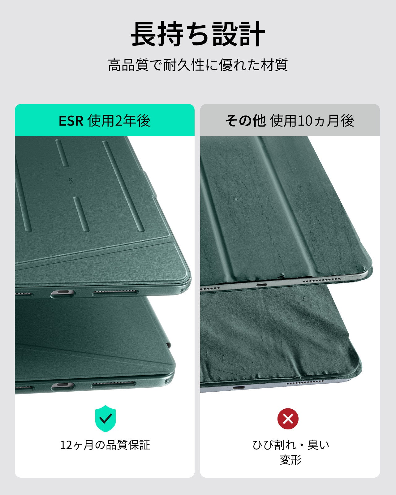 iPad Pro 11" (2025) Flip Magnetic Case with Pencil Holder - Green  Product type