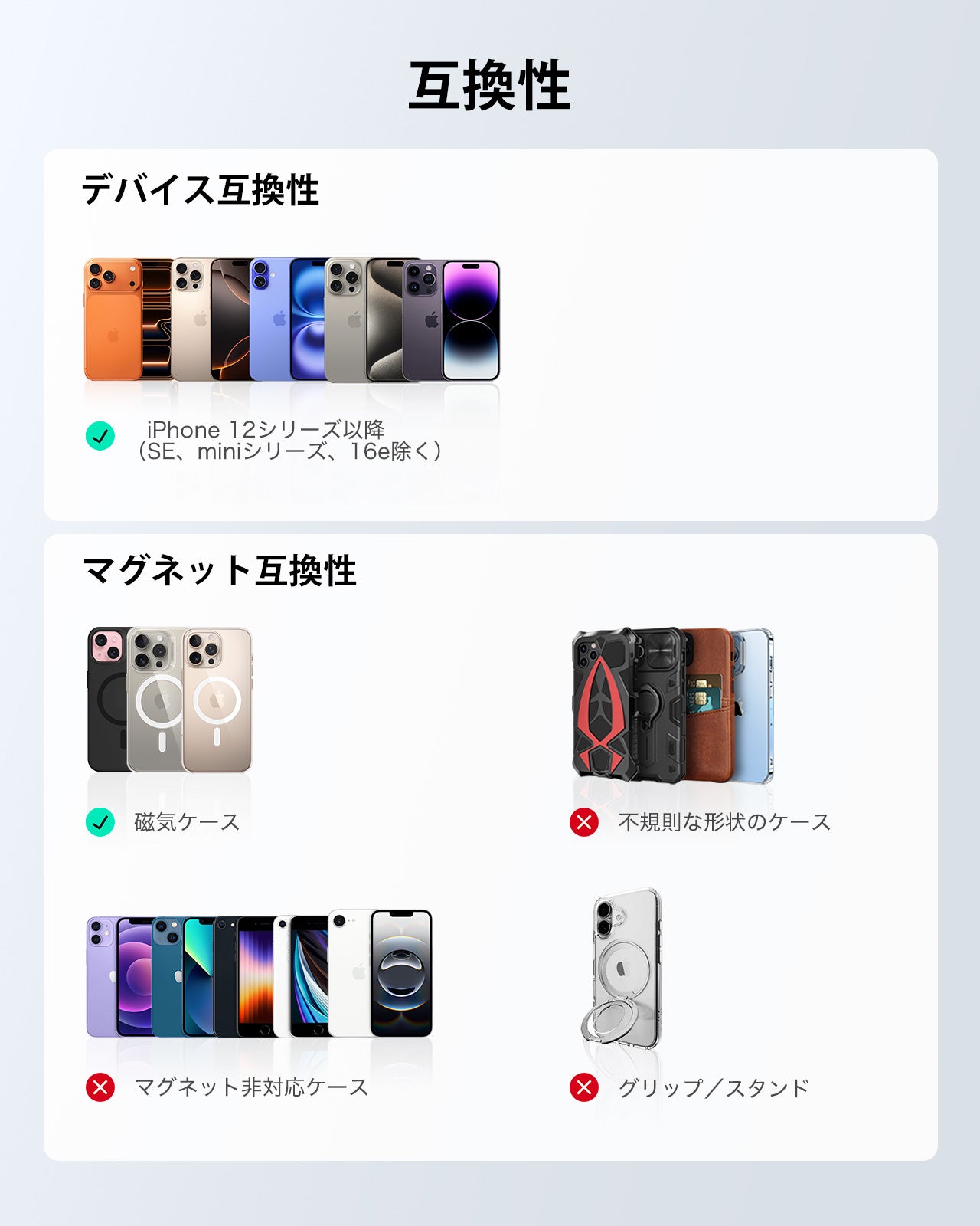 Grip マグネットウォレットスタンド ブラック  Product type