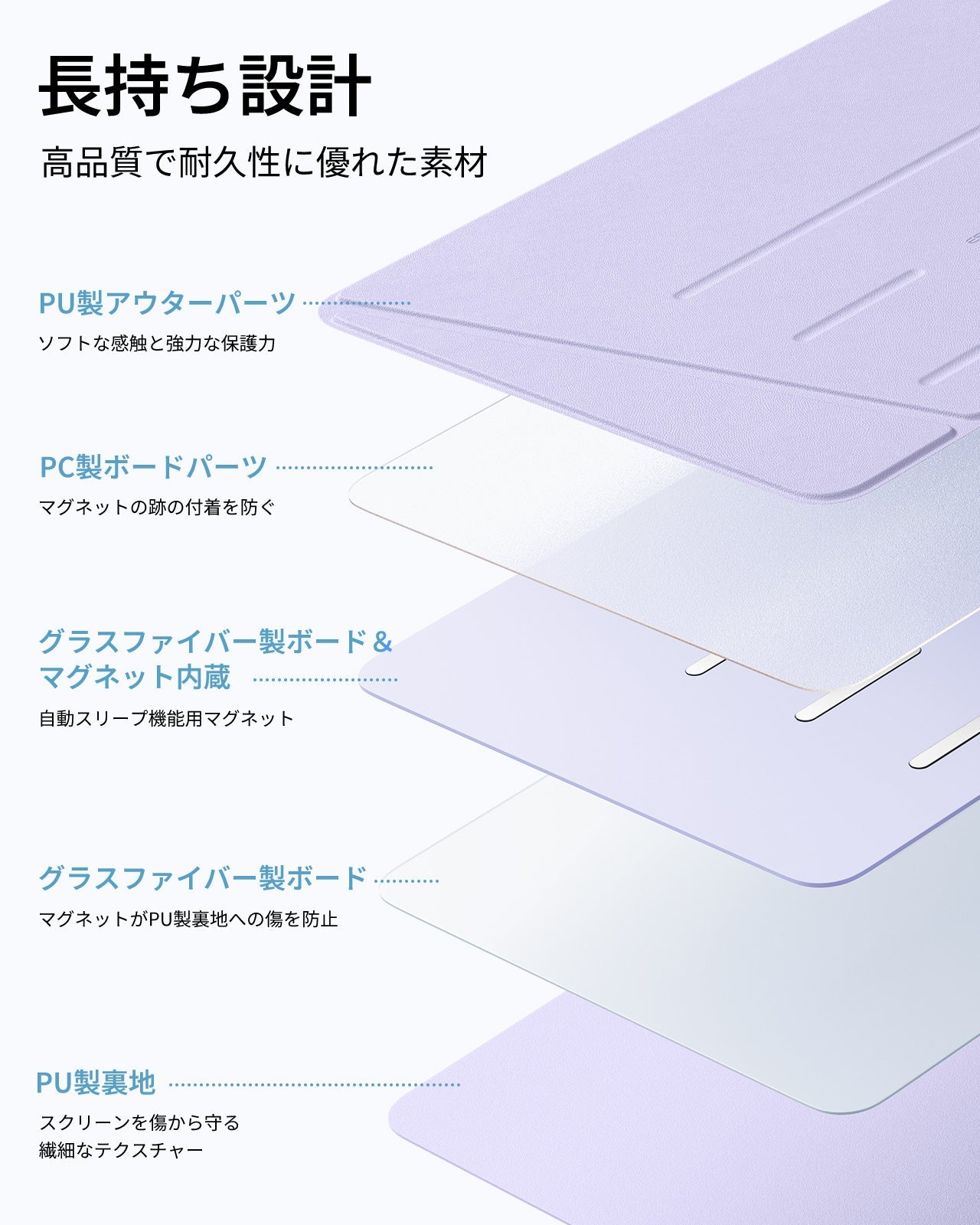 iPad 11" (A16, 2025) Flip Magnetic Case with Pencil Holder - Light Purple  Product type