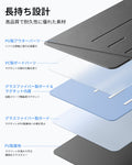 iPad Air 11