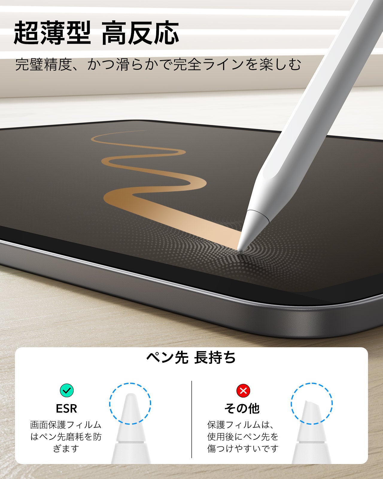 iPad Air 13インチ (M4) ペーパーフィール保護フィルム＆マグネット