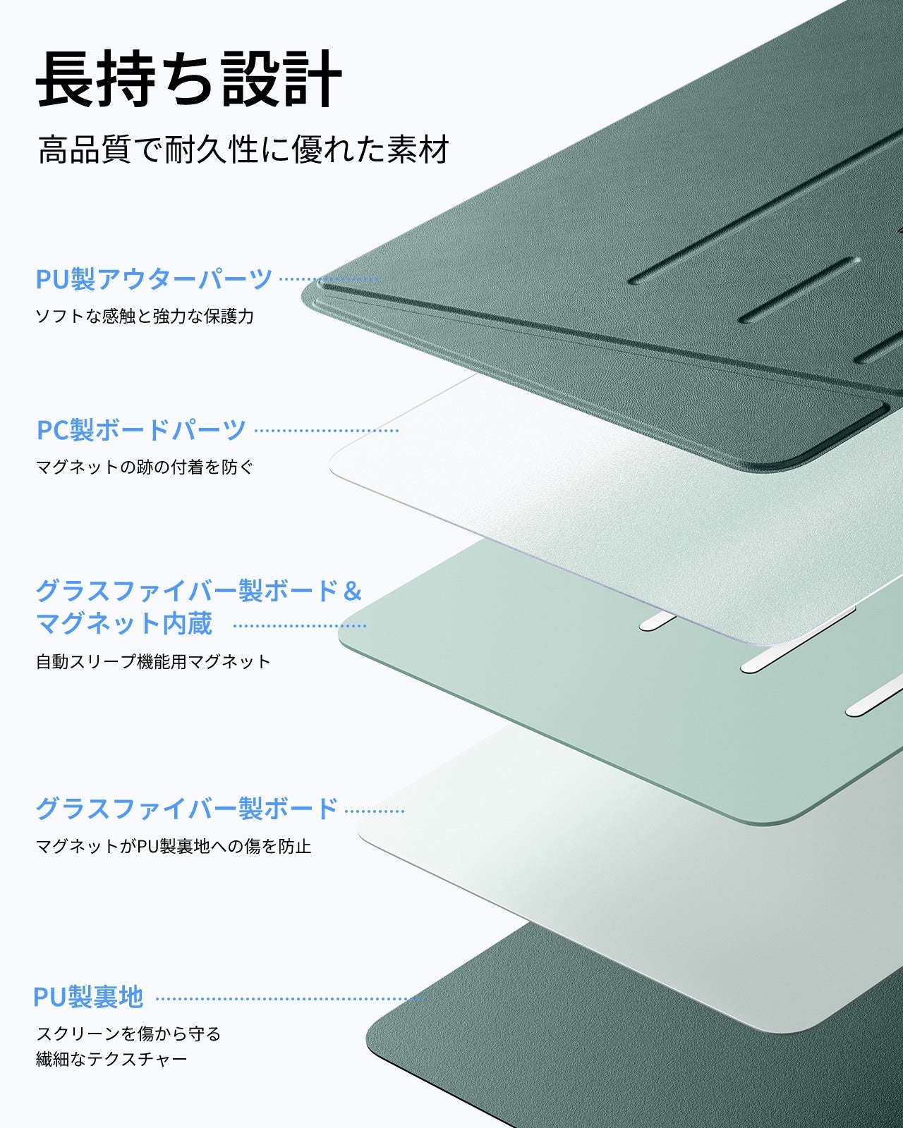 iPad 11" (A16, 2025) Flip Magnetic Case with Pencil Holder - Green  Product type