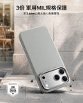 iPhone 18 Pro Atelier Magnetic Case with Camera Control and Flex Stand - Light Gray  Product type