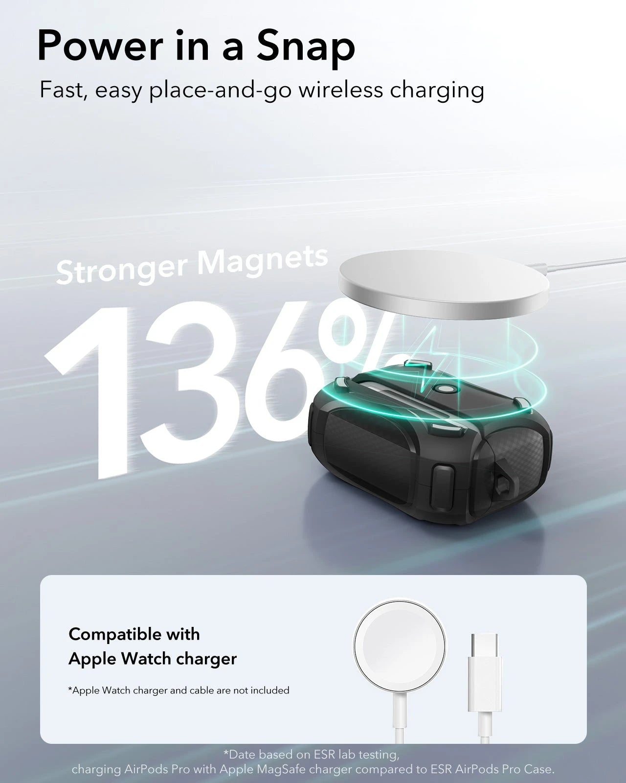 AirPods Pro (2023/2022/2019) Cyber FlickLock Case (HaloLock) - Forest Green  Product type