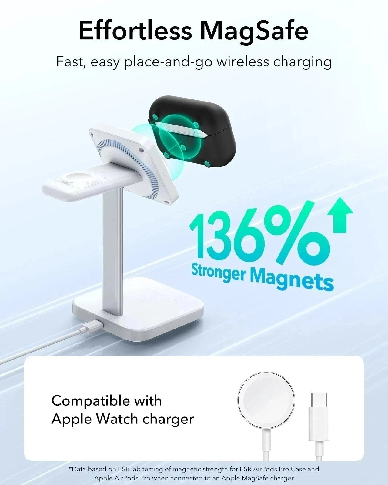 AirPods Pro (2023/2022/2019) Cloud Soft Case (HaloLock) - Purple  Product type