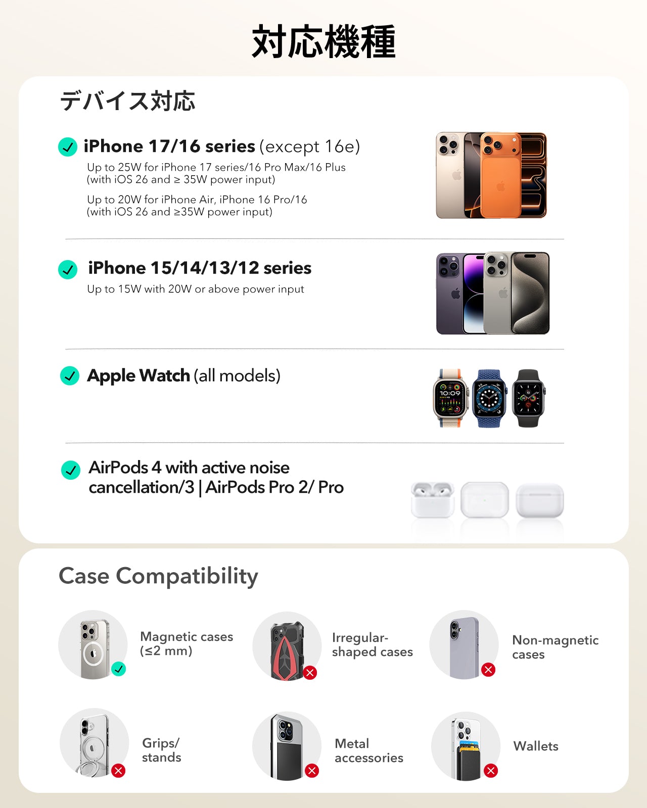 CryoBoost Foldable 3-in-1 Magnetic Charging Station  (25W) – JP Plug-Frosted Black  Product type