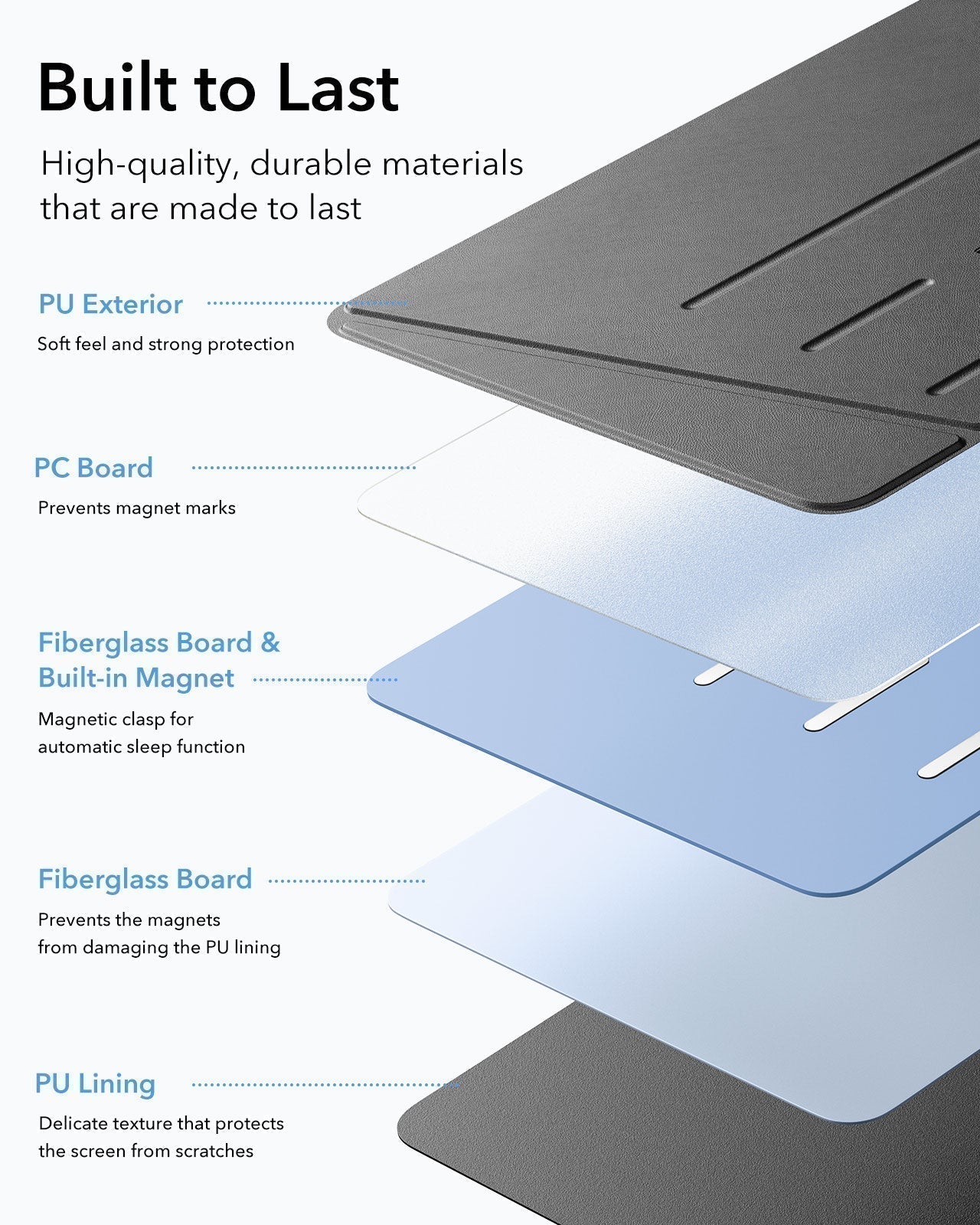 iPad 11" (A16, 2025) Flip Art Bundle - Sky Blue  Product type