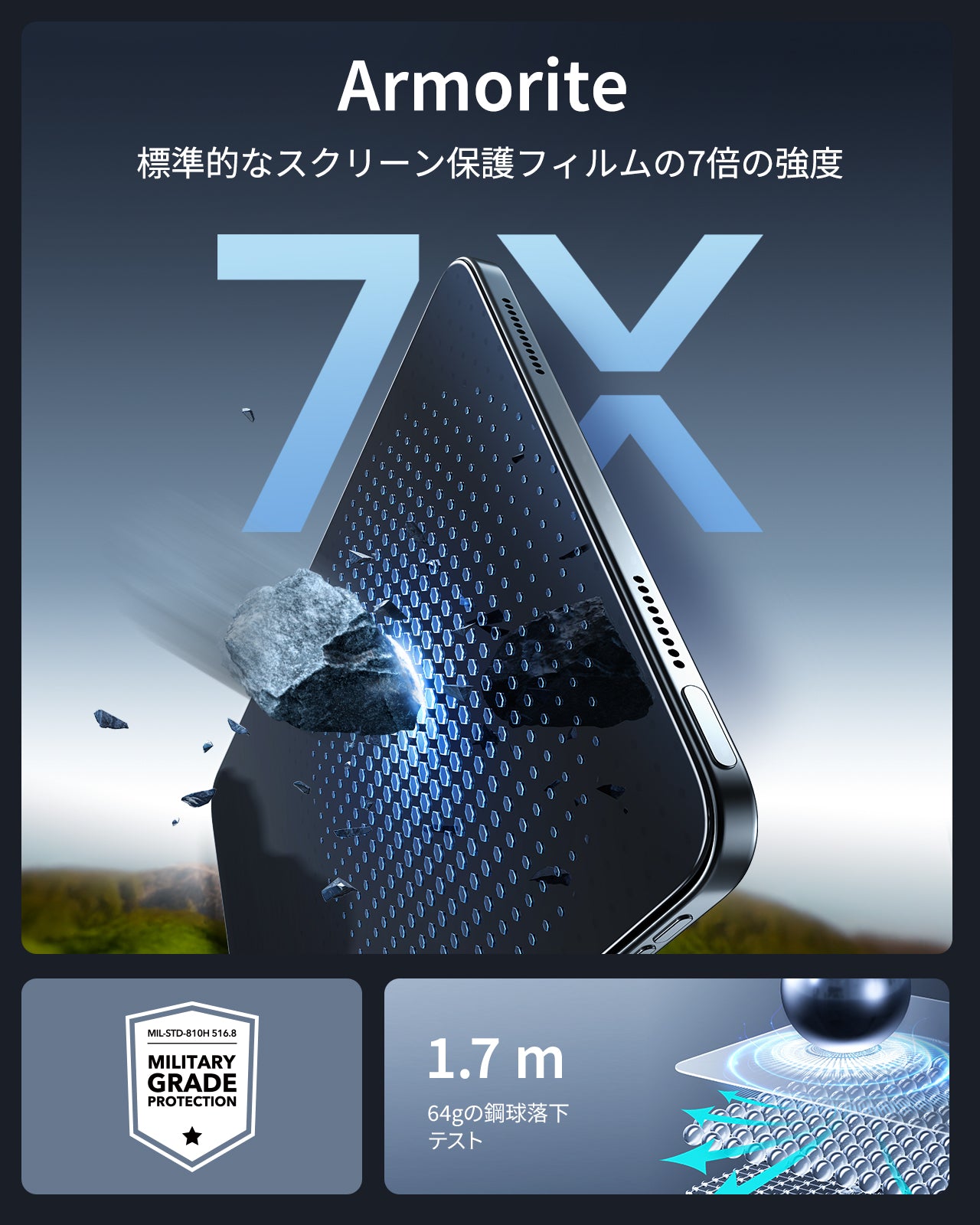 iPad 11インチ(A16)2025用 Shiftキーボード ＆ Armorite保護フィルム