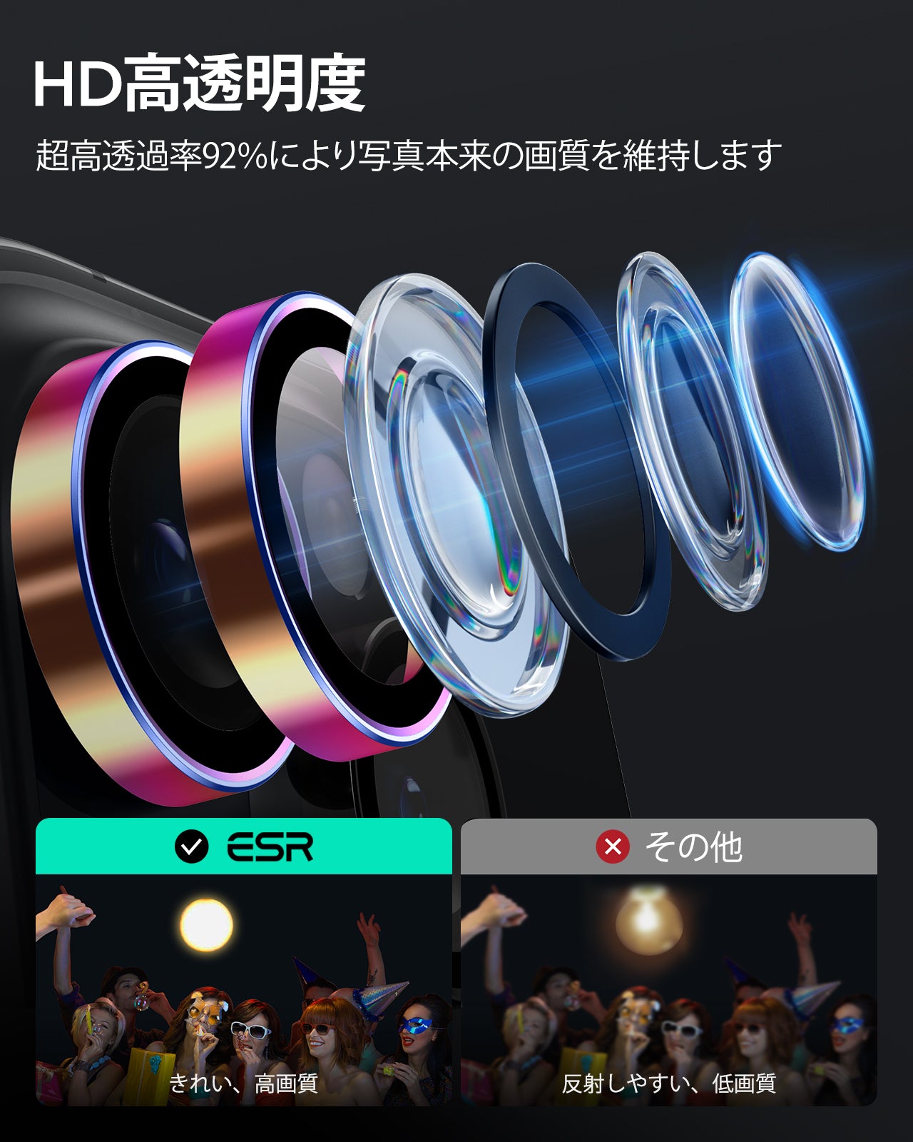 iPhone 16 Pro Max/Pro Armorite Camera Lens Protectors - Chromatic  Product type