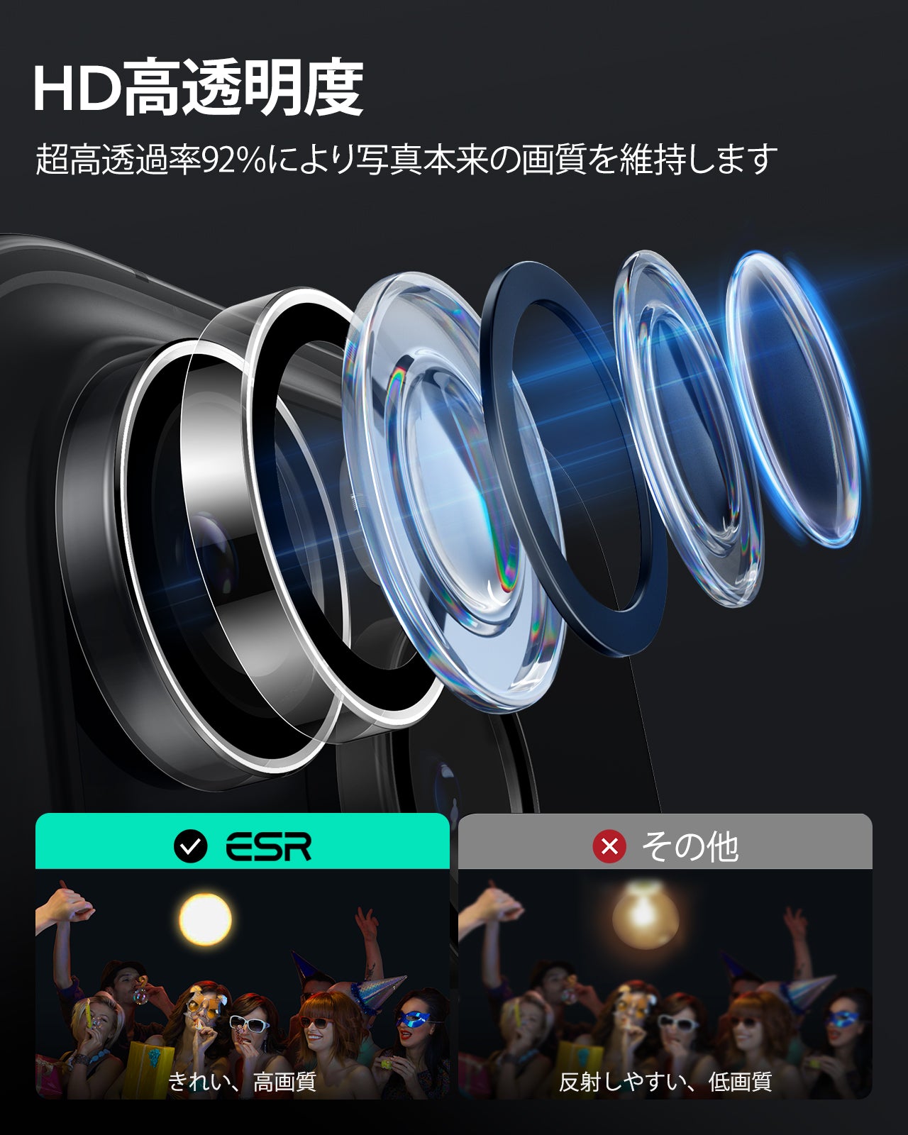 iPhone 16 Pro Max/Pro Armorite Camera Lens Protectors - Clear  Product type