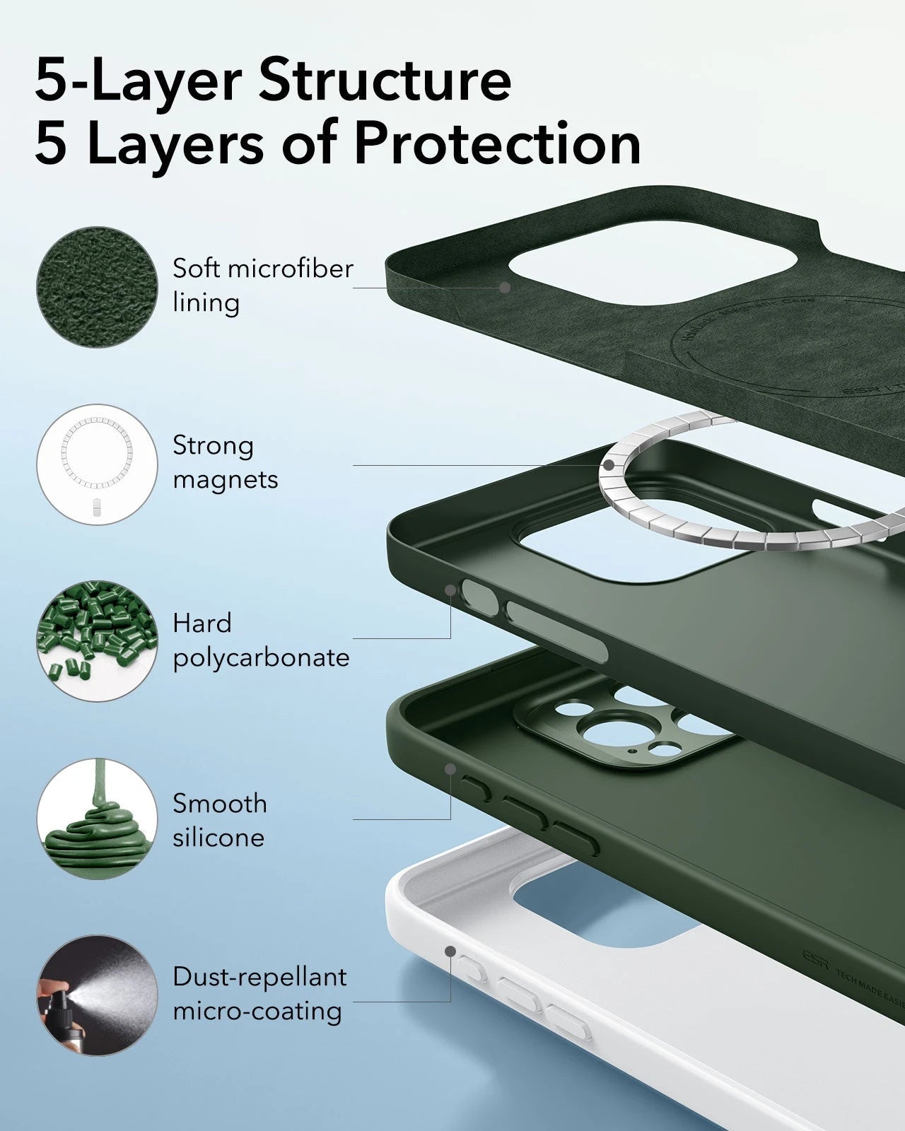 iPhone 16 Pro Max Cloud Soft Magnetic Case (Camera Control) - Green ESR ESR