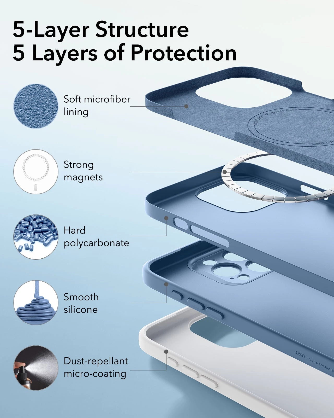 iPhone 16 Pro Max Cloud Soft Magnetic Case (Camera Control) - Light Blue ESR ESR