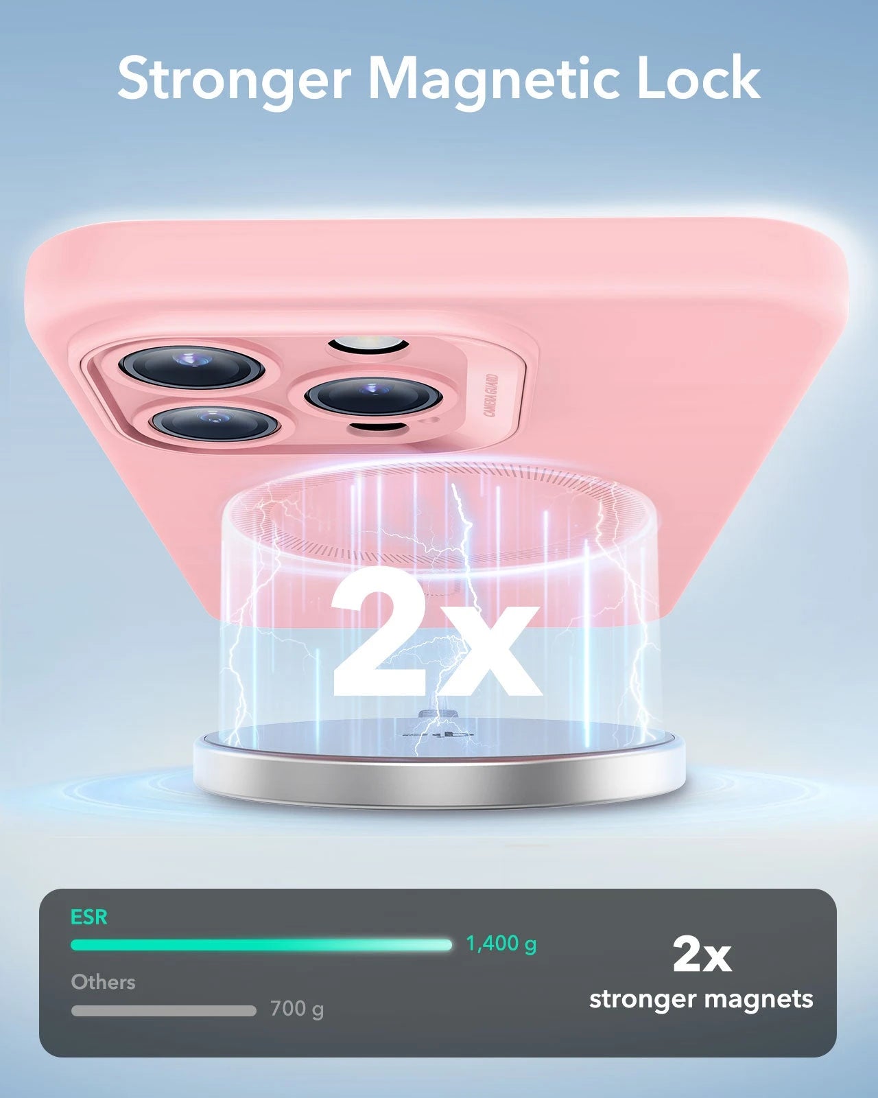 iPhone 16 Pro Max Cloud Soft Magnetic Case (Camera Control) - Pink  Product type