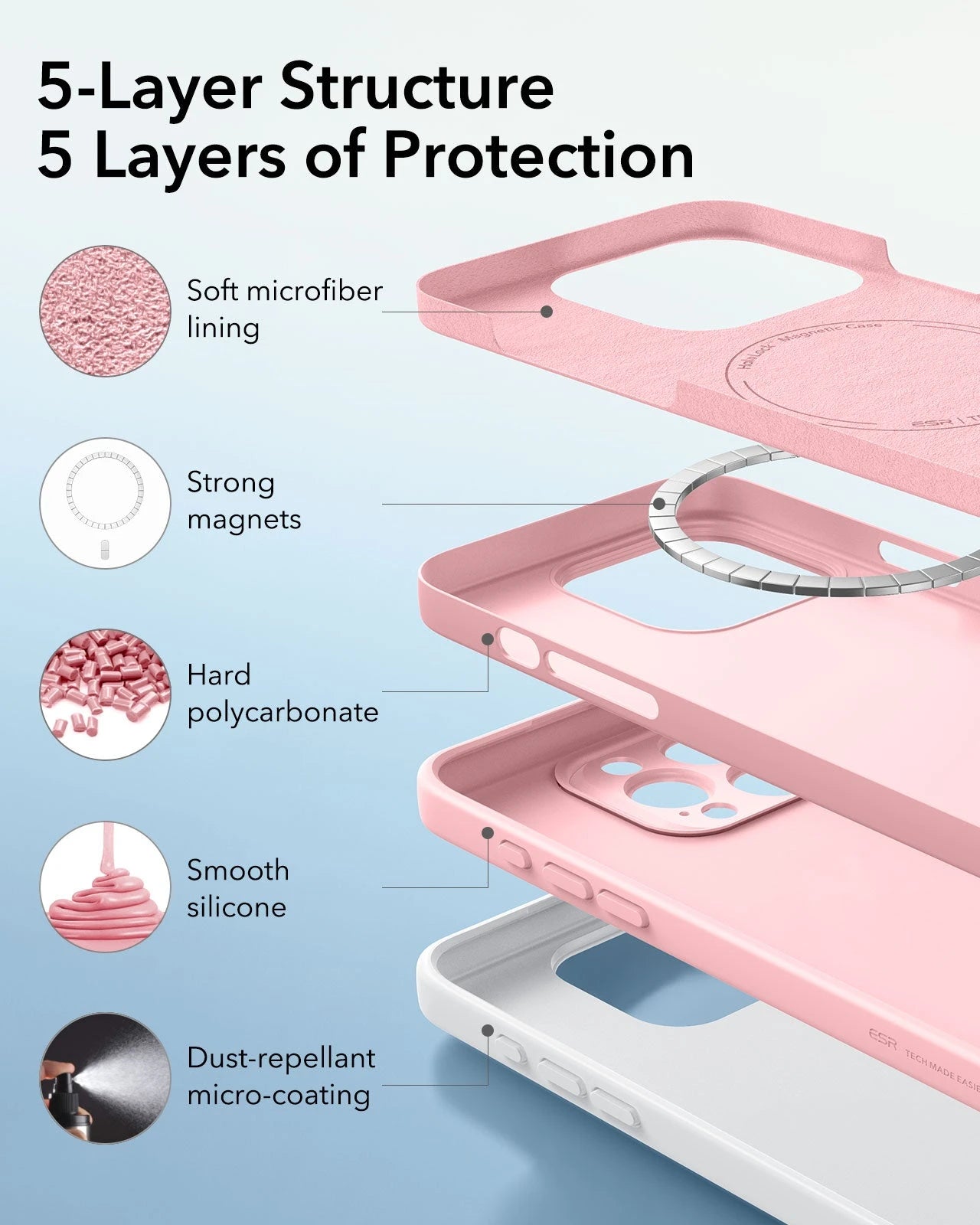 iPhone 16 Pro Max Cloud Soft Magnetic Case (Camera Control) - Pink  Product type